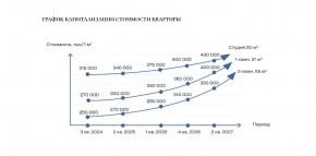 ул. Солнечная,21 в Феодосии - feodosiya.yutvil.ru - фото 30 ул. Солнечная,21 в Феодосии - feodosiya.yutvil.ru - фото 30