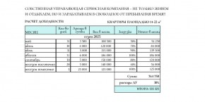 ул. Солнечная,21 в Феодосии - feodosiya.yutvil.ru - фото 31 ул. Солнечная,21 в Феодосии - feodosiya.yutvil.ru - фото 31